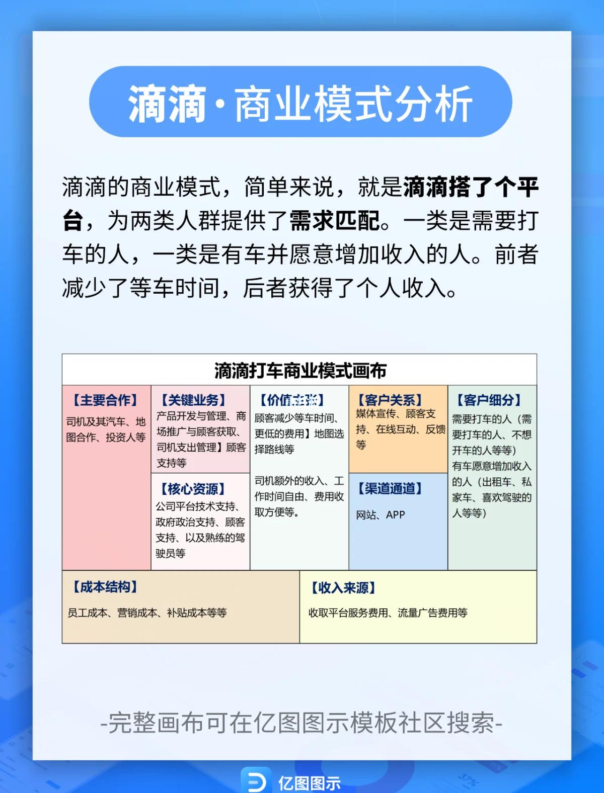 全周期商业服务，一站式资本解决方案(全周期管理理念是什么意思)-第1张图片-战略资本商业服务