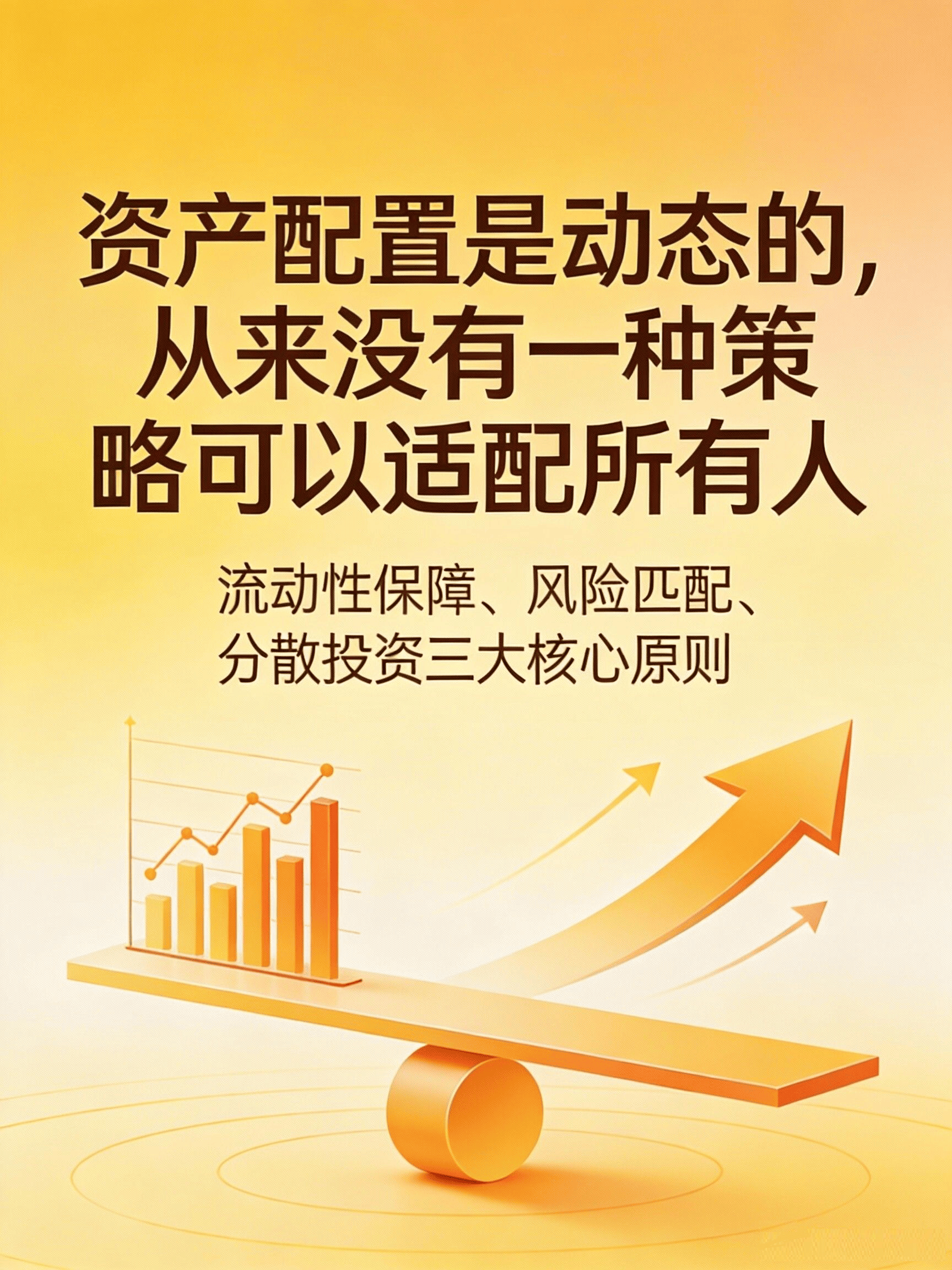 战略规划落地，资本价值兑现的简单介绍-第1张图片-战略资本商业服务