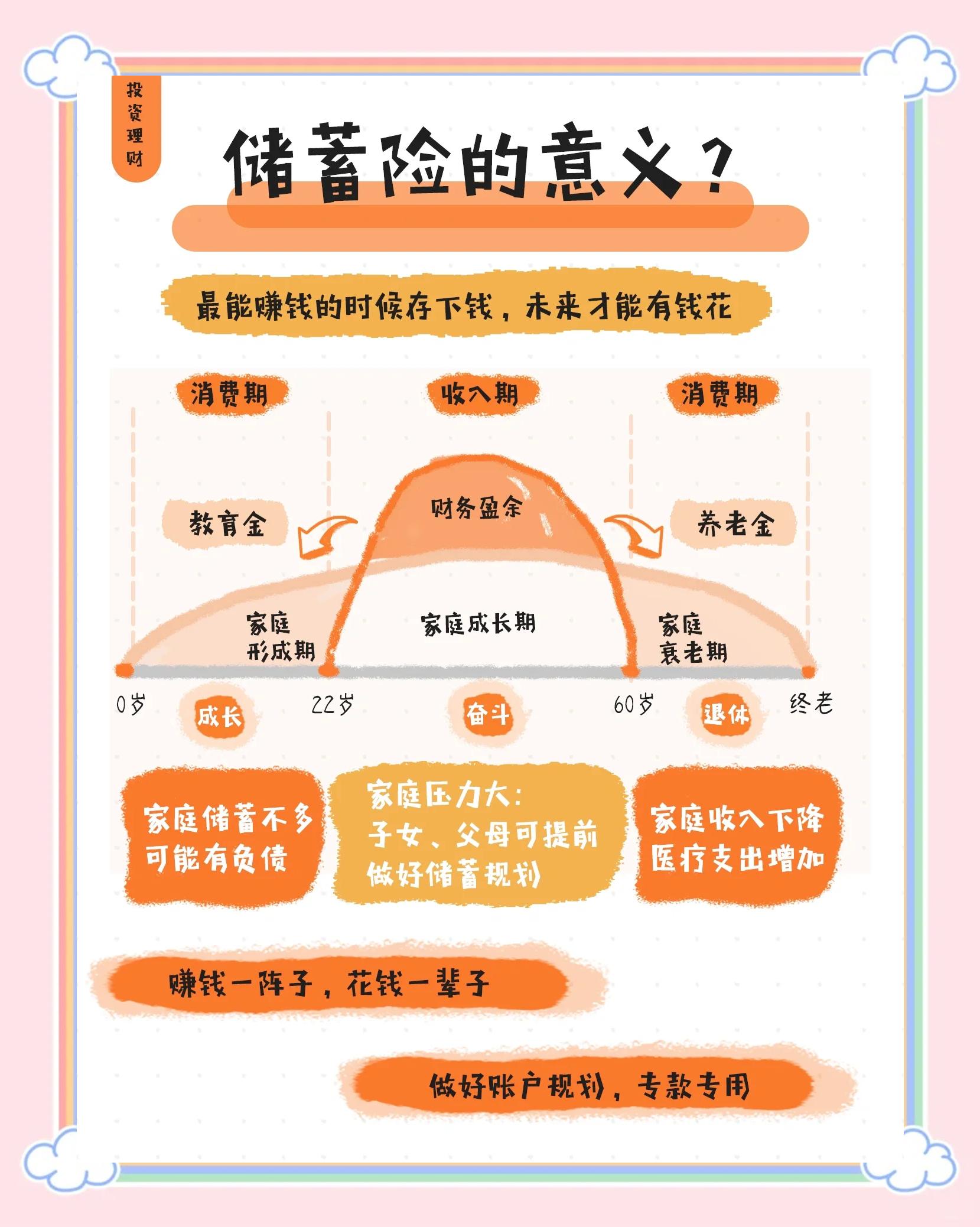 远见布局，稳健增值(远见布局稳健增值是什么意思)-第1张图片-战略资本商业服务