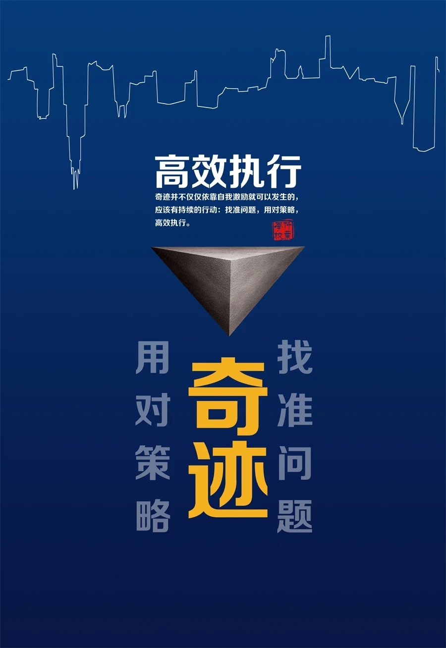 精准赋能，价值攀升(精准赋能定制培训服务)-第1张图片-战略资本商业服务