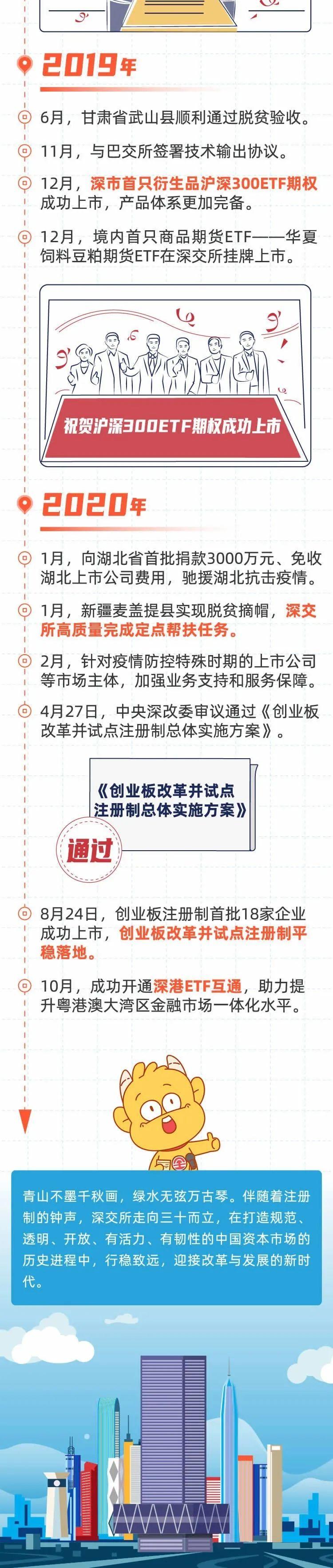 链接顶级资本，实现跨越式发展(链接顶级资本,实现跨越式发展的例子)-第2张图片-战略资本商业服务