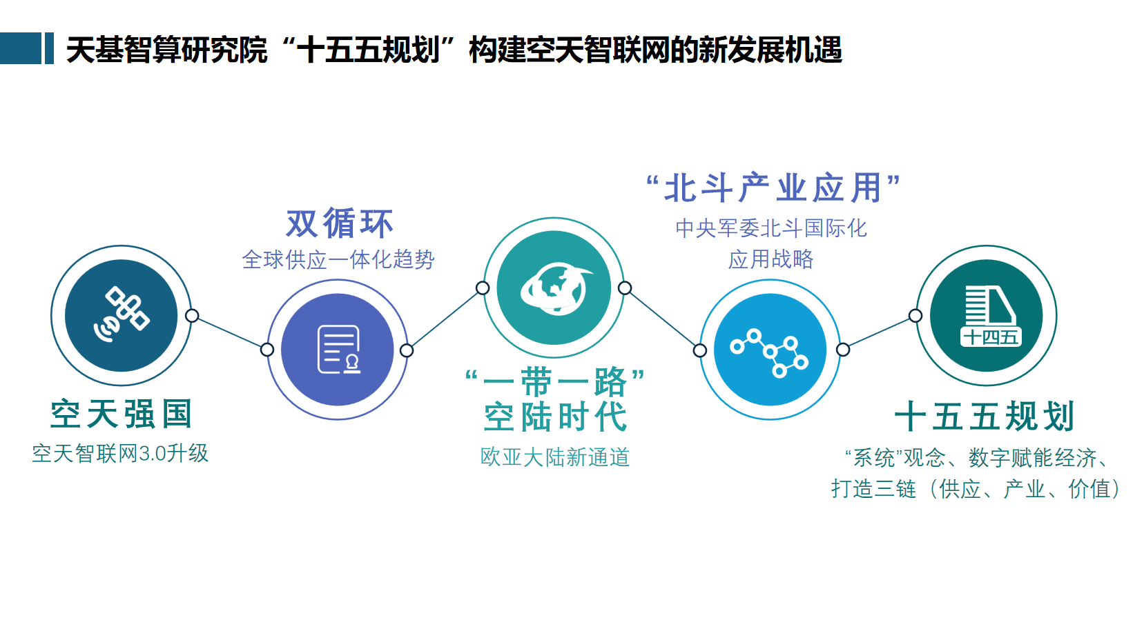 用专业重构商业逻辑，用资本赋能产业革新。(如何用专业创造价值)-第2张图片-战略资本商业服务
