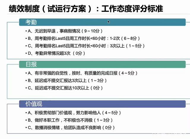 价值共生(价值共生体)-第1张图片-战略资本商业服务